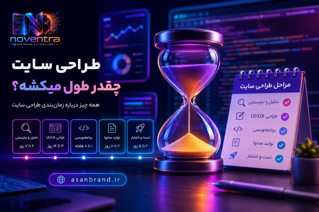 طراحی سایت چقدر طول میکشه