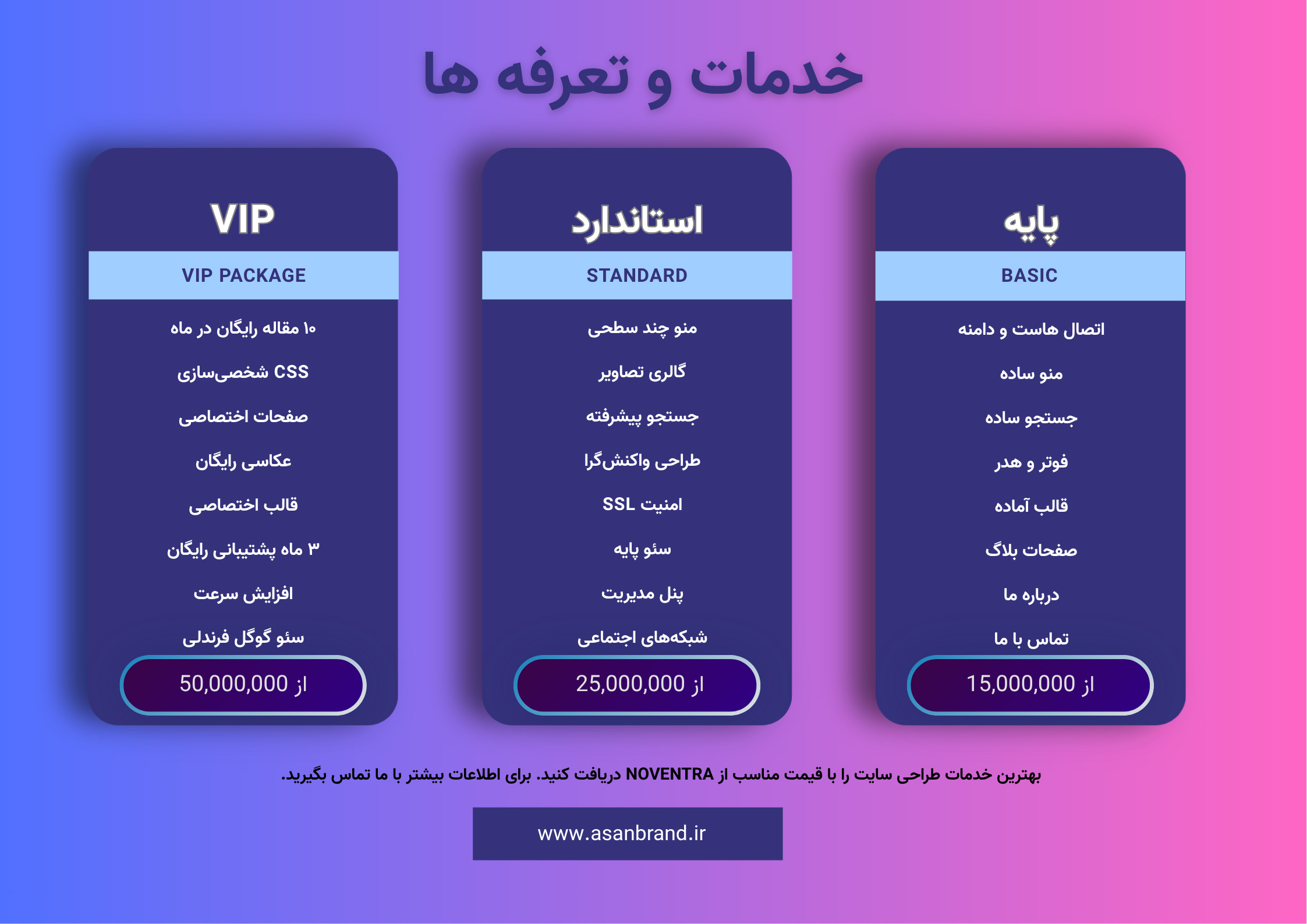 خدمات 7 تعرفهها